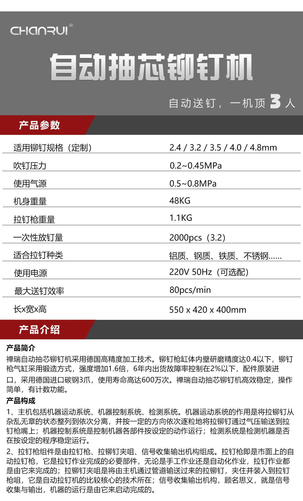 禅瑞自动拉钉机；