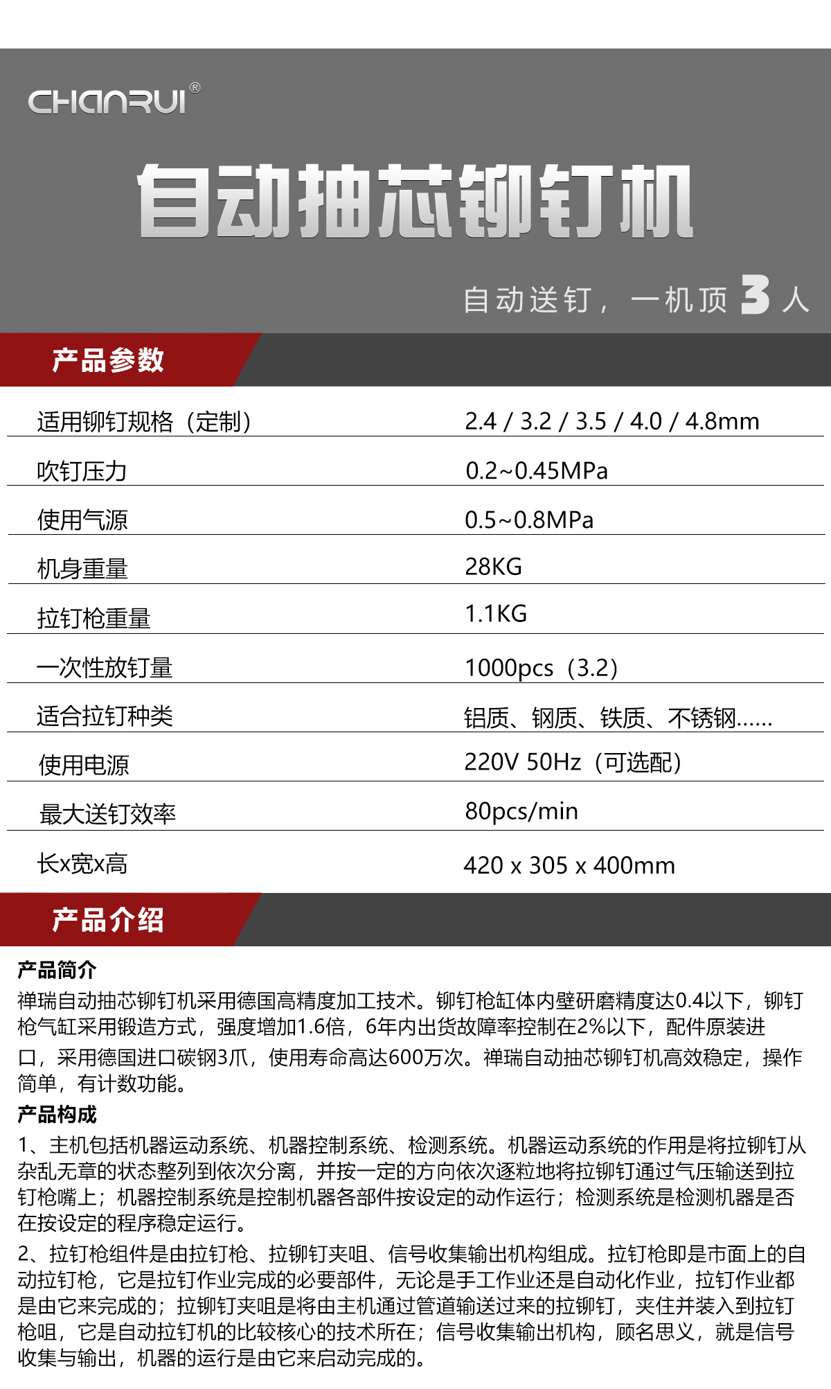 automatic riveting machine, specification table and product description covering sizes, air pressure, weight and feeding rate automatic riveting machine, specification table and product description covering sizes, air pressure, weight and feeding rate