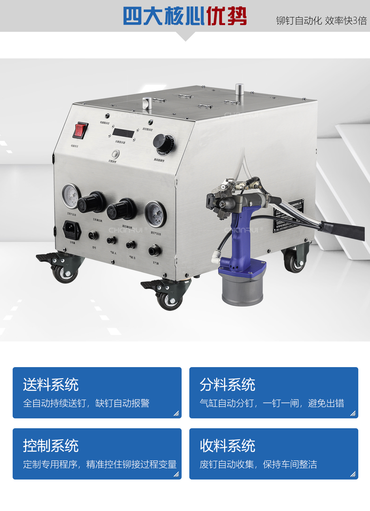 自動ブラインドリベット機｜4つのコアシステム：供給・分給・制御・廃棄マンドレル回収