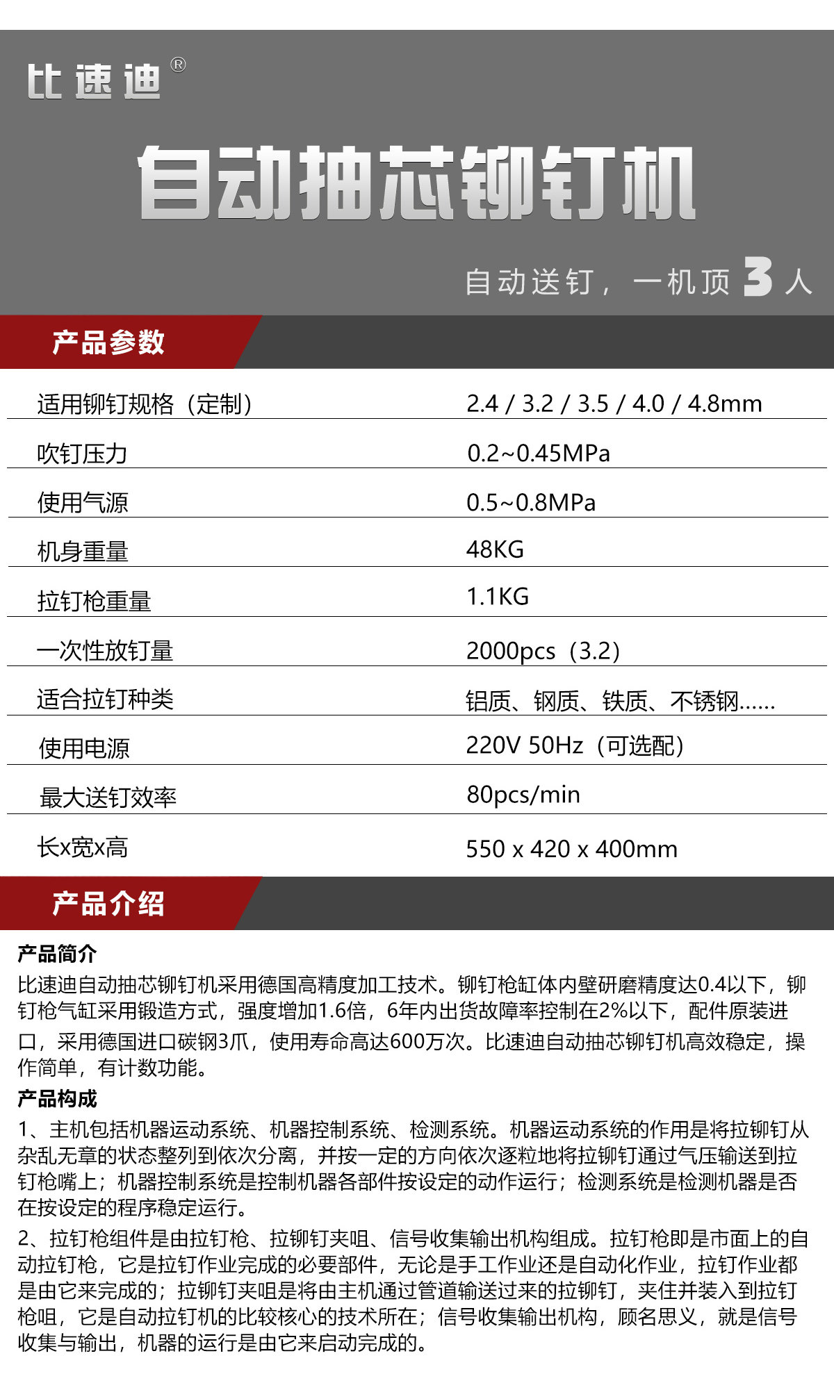 一出二雙槍款自動拉釘機，振動盤上料款產品參數表與產品介紹，列示規格、氣壓、重量與送釘效率